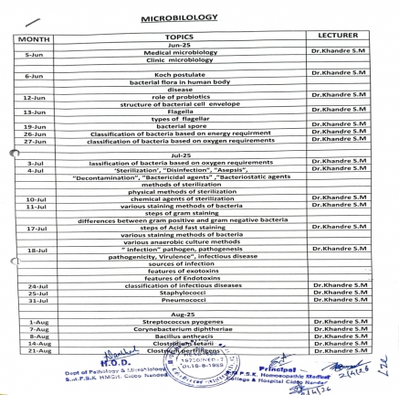 ADVANCE TEACHING PLAN 2025-26